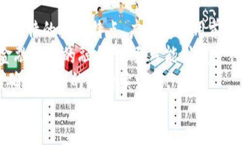 优质
  深入探讨肯特币：虚拟货币的新兴力量/  

相关关键词：
 guanjianci 肯特币, 虚拟货币, 数字资产/ guanjianci 

关于肯特币的背景
肯特币（KentCoin）作为一种新兴的虚拟货币，在近年来备受关注。它的诞生源于区块链技术的发展和数字金融的兴起。具体来说，肯特币建立在一个去中心化的交易系统上，旨在提供安全、透明、快速的财务交易解决方案。各种各样的虚拟货币已经进入市场，比如比特币、以太坊，但肯特币以其独特的技术和应用场景脱颖而出。

肯特币的技术框架
肯特币的技术基础是一个大型的分布式账本，这使得交易的每一个步骤都可以被透明地记录和追踪。它采用了高效的共识机制，确保交易的快速确认与安全性。相较于传统的货币交易，肯特币几乎可以瞬间完成资金的转移，大大降低了交易成本。

肯特币的应用前景
随着全球经济数字化的推进，虚拟货币的应用场景也逐渐增多。肯特币在电商、物联网和其他多个领域展现出了巨大的潜力。例如，电商平台可以利用肯特币作为支付方式，提供更快捷的结算体验。同时，肯特币还可以为小微企业提供资金流动性，推动小微经济的发展。

肯特币的投资价值
从投资角度来说，肯特币展现出了良好的成长潜力。随着越来越多的人接受和使用肯特币，其市场需求不断上升。在区块链技术的支持下，肯特币的价值波动相对较小，为投资者提供了更为稳定的收益。而且，肯特币的总量有限，这使得其在持有者手中愈加珍贵，进一步提升了其投资吸引力。

肯特币面临的挑战
尽管肯特币在市场上有很多潜在优势，但它也面临着许多挑战。其中最主要的挑战是监管问题。各国对虚拟货币的监管政策不同，可能会影响肯特币的接受度和使用范围。此外，市场竞争激烈，许多其他虚拟货币也在争夺消费者的注意力，肯特币需要不断创新以维持其竞争力。

相关问题探讨

问题一：肯特币与传统货币有什么不同？
肯特币与传统货币的最大不同在于其去中心化特性。传统货币通常由中央银行发行和管理，而肯特币则通过区块链技术，实现无中介、无中央控制的交易。这一特性使得用户能够享受更快的交易速度和更低的交易费用。同时，肯特币的透明性也使得用户能够更轻松地追溯交易记录，增强了信任。
此外，肯特币的增发机制与传统货币不同。传统货币可以通过央行的货币政策进行调整，但肯特币的总量是固定的，避免了因人为操控而导致的通货膨胀。对于用户来说，持有有限量的肯特币意味着他们的资产不易贬值。
总结来说，肯特币的去中心化、透明性和固定总量特点，使其在某些方面具有比传统货币更具优势的潜力，尤其是在全球贸易和跨境支付等领域。

问题二：如何安全存储肯特币？
在虚拟货币市场中，安全性一直是投资者最为关心的话题。在存储肯特币时，安全措施尤为重要。目前，一般有两种主要存储方式：热钱包和冷钱包。
热钱包是指连接到互联网的钱包，方便进行实时交易，但安全性相对较低，容易受到黑客攻击。因此，如果你常常进行较小额的交易，使用热钱包会很方便。但如果你打算长期持有较大数量的肯特币，建议选择冷钱包。
冷钱包是指不与互联网连接的存储方式，这大大降低了被盗的风险。比如，纸钱包和硬件钱包都是冷钱包的良好选择。使用冷钱包时，投资者需要将其私钥安全保管，以避免因此导致的资产损失。
对于肯特币的持有者来说，保持安全的存储环境，定期更新安全措施，是保护其资产的重要环节。

问题三：肯特币的投资风险有哪些？
投资肯特币自然存在一些风险，主要包括市场波动性风险、技术风险和监管风险。
市场波动性风险是因为肯特币的价格受市场供求关系影响较大，短期内价格可能发生剧烈波动。这就要求投资者具备较强的风险承受能力和灵活的投资策略，以应对突发的市场变化。
技术风险则是由于区块链技术尚在不断发展中，其安全性和稳定性可能未完全得到验证。理论上，尽管区块链技术具有高度的安全性，但实际操作中仍可能遇到漏洞或网络攻击。
与此同时，监管风险也是不容忽视的因素。各国对虚拟货币的法律法规尚不完善，可能随时出台新的政策，这些政策将直接影响肯特币的市场行情和投资者的持有信心。
因此，投资者在选择肯特币时，必须充分了解并谨慎对待这些风险，制定合理的投资计划。

问题四：肯特币的潜在应用领域有哪些？
肯特币的可用性不仅局限于个人投资和交易，它在许多领域表现出巨大的应用潜力。首先，肯特币可以用作在线支付工具，在电子商务平台中实现即时、安全的交易。许多电商网站已经开始接受虚拟货币作为支付选项，为消费者提供更便捷的购物体验。
其次，在跨境支付中，肯特币能够显著降低交易费用和处理时间。传统的国际转账往往需要几天的时间，而且手续费高昂，而肯特币交易可以在几分钟内完成，为全球多元化贸易提供了强有力的支持。
此外，肯特币还进入了物联网（IoT）领域。通过智能合约和肯特币的无缝连接，设备之间能够自动进行价值转移，如汽车、家电等智能设备能够直接进行支付。这样的创新为未来的智能城市和智能经济奠定了基础。
总之，肯特币的潜在应用领域非常广泛，从日常支付、跨境交易到物联网应用，都将为我们的生活带来更多的便利。

问题五：如何看待肯特币的未来？
展望未来，肯特币在数字资产领域的前景十分广阔。随着全球对数字货币接受度的不断提高，肯特币作为其中的一员，很可能会迎来更多的机会。其独特的技术特点、广泛的应用前景，使得它在未来的竞争中具有一定的优势。
尤其是在经济全球化与数字经济的背景下，肯特币作为一种新型支付方式，将会被越来越多的商家与消费者接受。未来可能会见证肯特币与传统金融体系的融合，甚至可能引发支付行业的重大变革。
然而，肯特币要想在市场中立足，仍然需要克服技术、法规及市场生态等多方面的挑战。只有持续创新、提高安全性，同时与金融监管达成共识，才能确保未来的可持续发展。
综上所述，肯特币有着令人期待的未来，但通往成功的道路依然需要战胜重重困难，投资者应保持清醒的头脑，抓住机遇，同时谨慎应对风险。