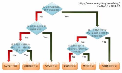 虚拟币的法律地位及其合规性分析