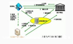 tpWallet收款地址分享的技巧
