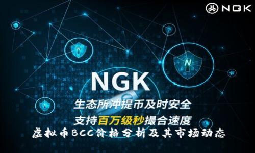 虚拟币BCC价格分析及其市场动态