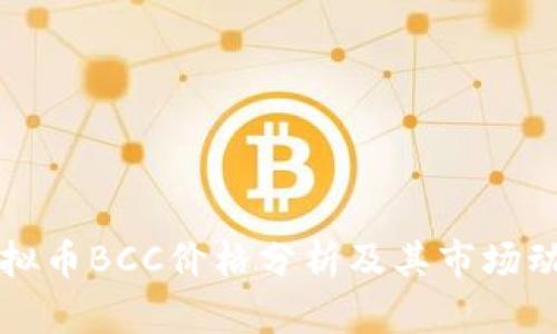 虚拟币BCC价格分析及其市场动态