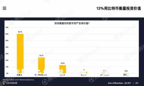 TP钱包二维码使用详解及其应用前景