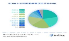 虚拟币程序的现状与未来