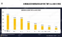 虚拟币钱包之间的交互：
