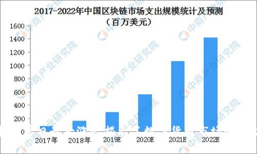 虚拟币单日最大涨幅揭示了数字货币市场的波动性
