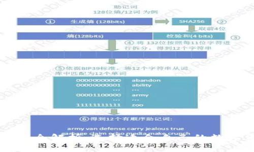 虚拟币钱包类型全解析：选择适合自己的数字资产管理工具