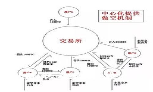 tpWallet现状及数字货币购买指导