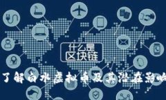 了解白水虚拟币及其潜在