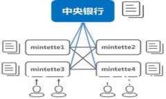 酷狗的狗狗币：虚拟货币
