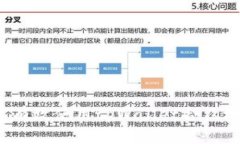 如何有效使用tpWallet合约地