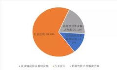 tpWallet：冷钱包与热钱包的