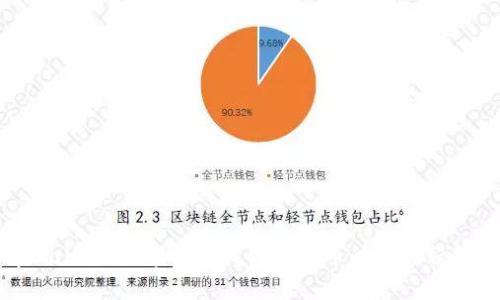 tpWallet：数字货币提取到法币的全流程解析