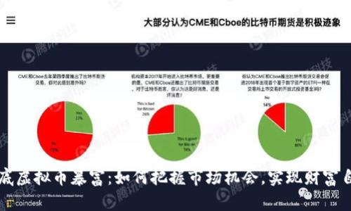 抄底虚拟币暴富：如何把握市场机会，实现财富自由