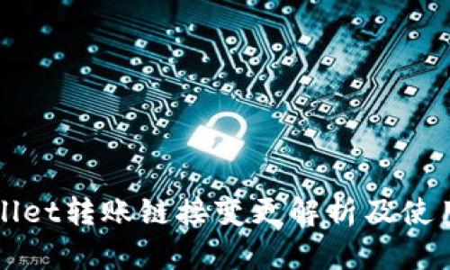 tpWallet转账链接变更解析及使用指南