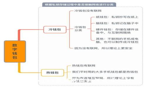 : tpWallet登陆状态如何查看私钥