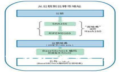 Title: TEXPAY 钱包：数字支付的新时代先锋