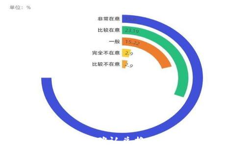 
tpWallet 点击确认兑换无反应解决方案