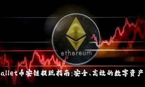 tpWallet币安链提现指南：安全、高效的数字资产管理