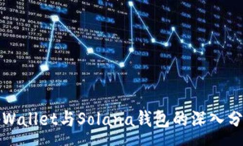 :
tpWallet与Solana钱包的深入分析