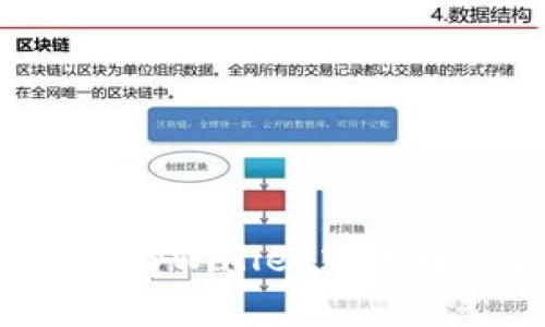 如何有效地将tpWallet中的数字货币变现？