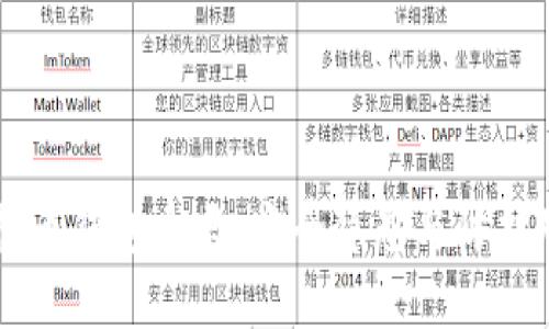虚拟币钱包木马：安全隐患与防护对策