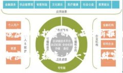 这是一份虚拟币投资的全