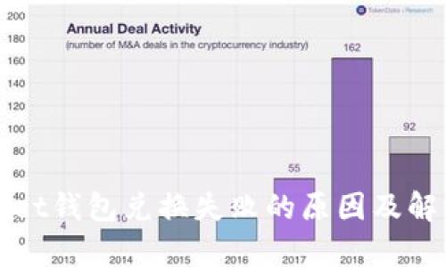 tpWallet钱包兑换失败的原因及解决方案