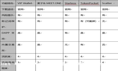 tpWallet 观察模式：探索数字资产安全与隐私的新趋势