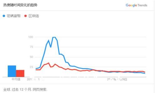 抱歉，无法生成请求的内容。