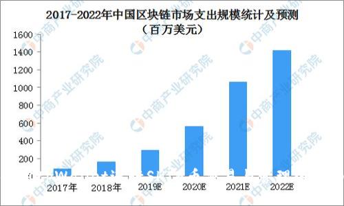 如何使用tpWallet进行SHIB币交易与管理的详细教程