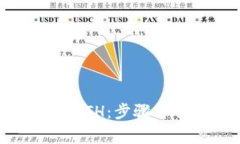 tpWallet如何充值ETH：步骤详