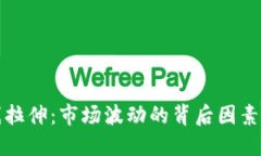 虚拟币直线拉伸：市场波