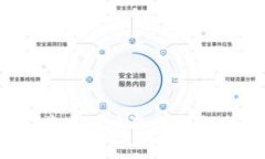 : tpWallet：苹果用户的数字
