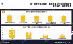 tpWallet调节燃料费的详尽指