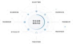 虚拟币监管的现状与打击