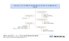 思考的tpWallet：轻松获取
