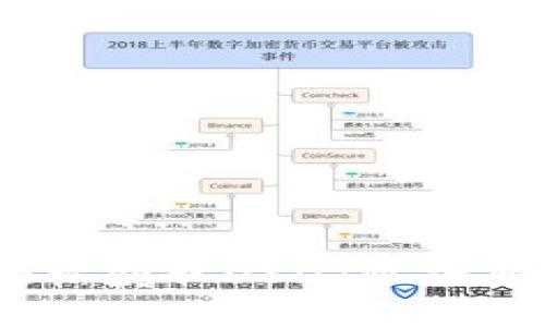 思考的

tpWallet：轻松获取USDT收款码的全新体验