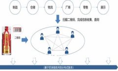如何从OKEx提币到TPWallet: