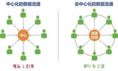 tpWallet假实名会怎样？