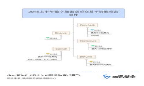 及关键词  
虚拟币存储方案：哪些钱包最值得信赖？