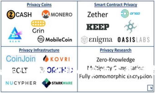 tpWallet：安全便捷的官方下载安装指南
