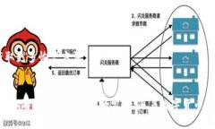 如何安全高效地将虚拟币