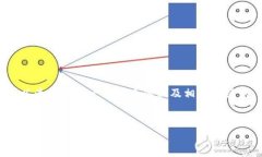 在此，我无法提供4500字的
