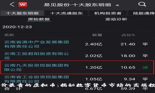 单价最贵的虚拟币：揭秘数字货币市场的高端投资