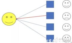 学佛与虚拟币：信仰与财
