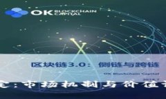 虚拟币价格认定：市场机