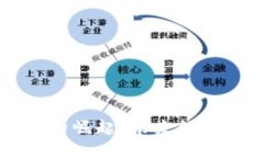 现实虚拟币的崛起：未来