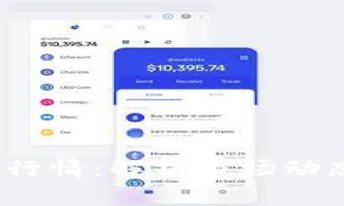 FAME虚拟币行情：解析市场动态与未来趋势