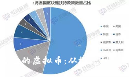如何制作自己的虚拟币：从概念到实现的全指南