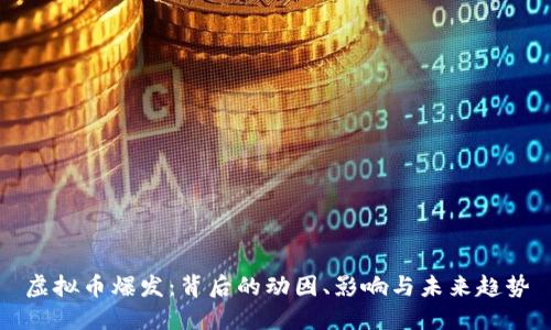 虚拟币爆发：背后的动因、影响与未来趋势
